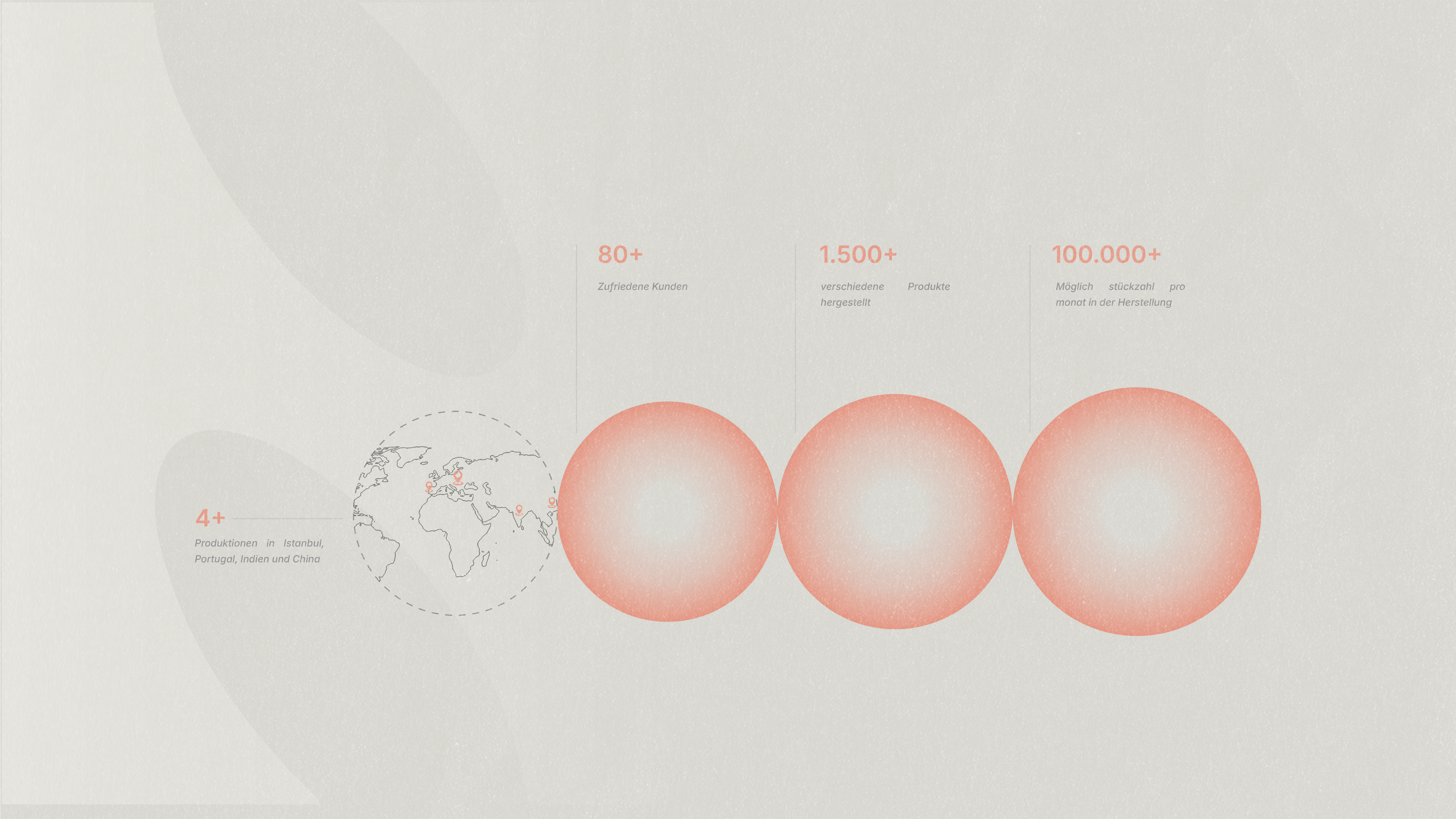 wie-sieht-ein-gutes-brand-book-aus?